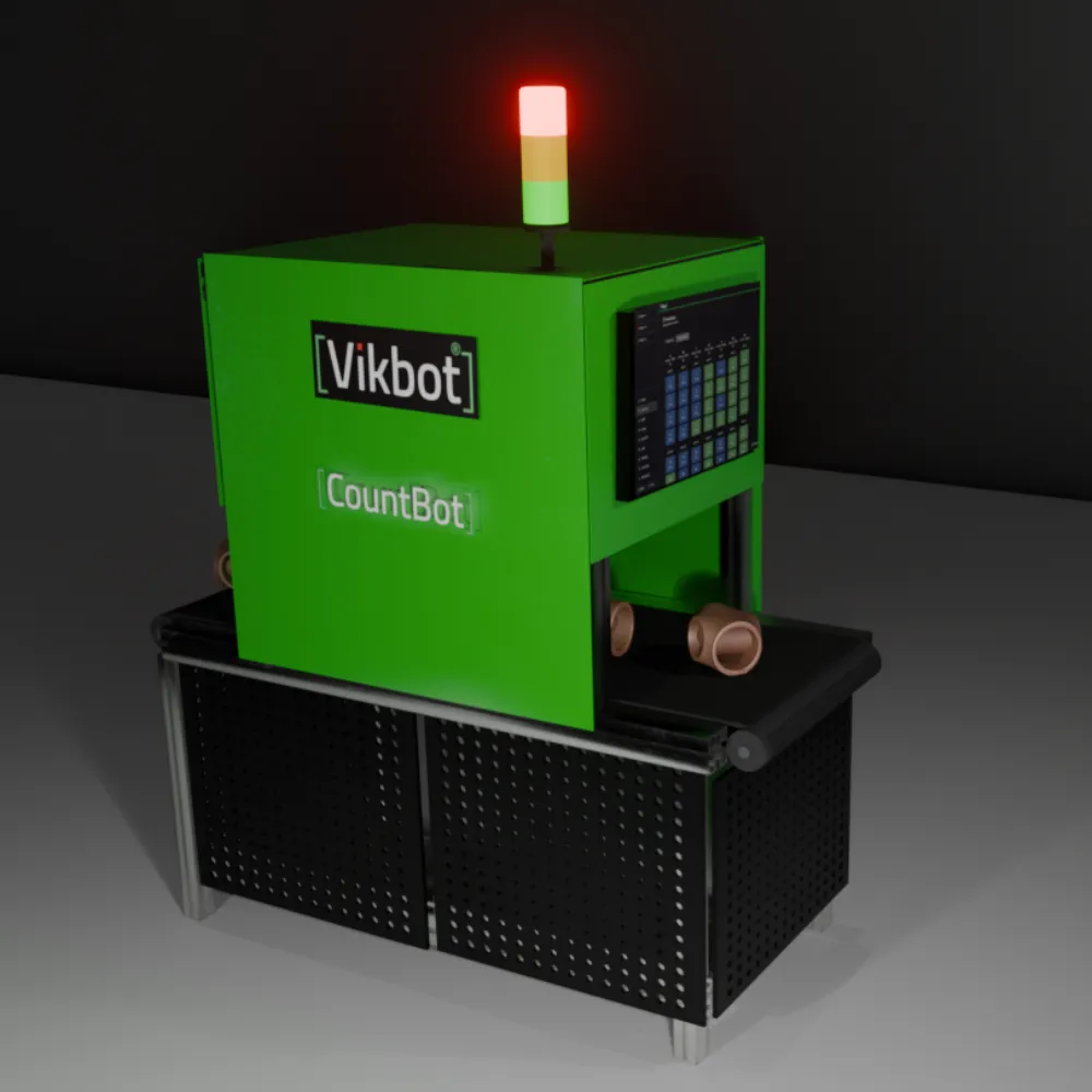 CountBot