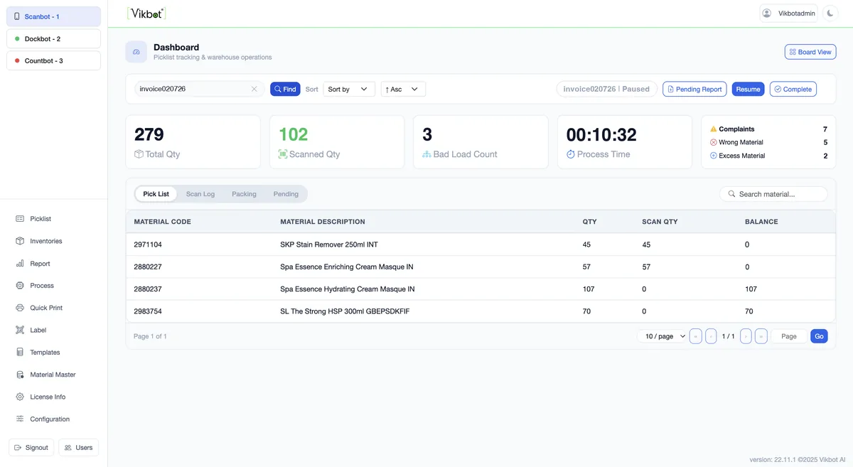 Fusion Insight picklist tracking: total, scanned and bad-load counts, process time, complaints and the pick list