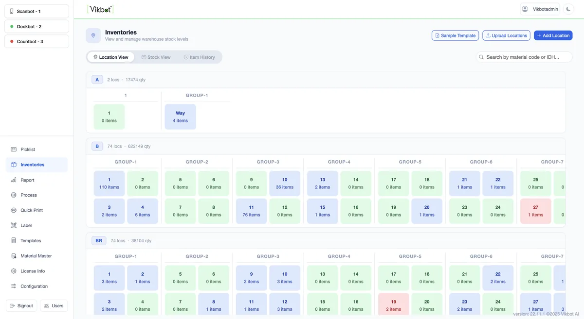 Fusion Insight inventories location view: rack groups with item counts per location